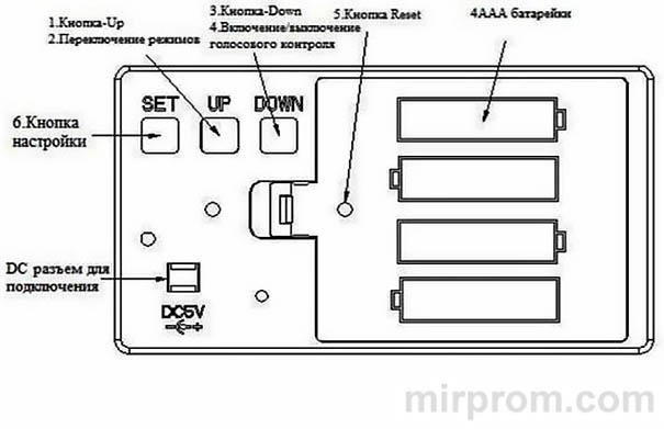 Инструкция часов VST-864 Обозначения кнопок