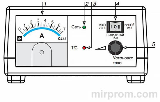 Внешний вид зарядного устройства Вымпел-20