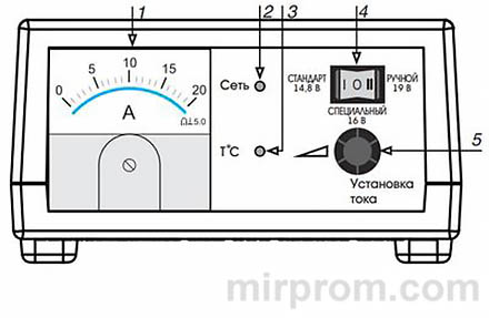 Внешний вид зарядного устройства Вымпел-30
