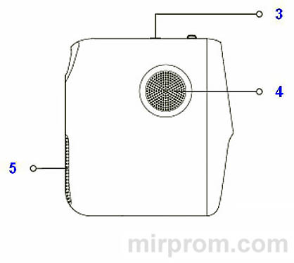 Инструкция Проектор Wanbo Projector T2 MAX