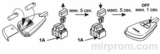 Руководство по эксплуатации пульта ДУ Telestart T70/T80