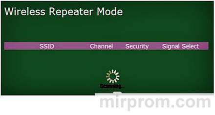 Wireless N WiFi Repeater Инструкция по настройке