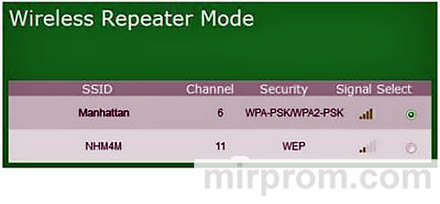 Wireless N WiFi Repeater Инструкция по настройке