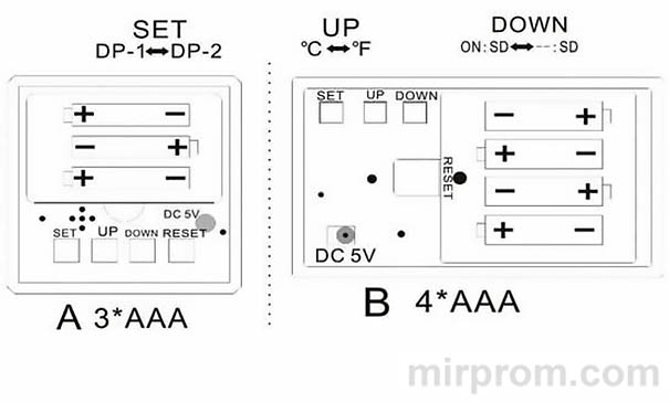 Инструкция деревянных часов - органы управления