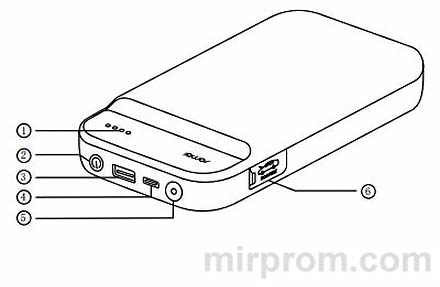 70mai Jump Starter инструкция