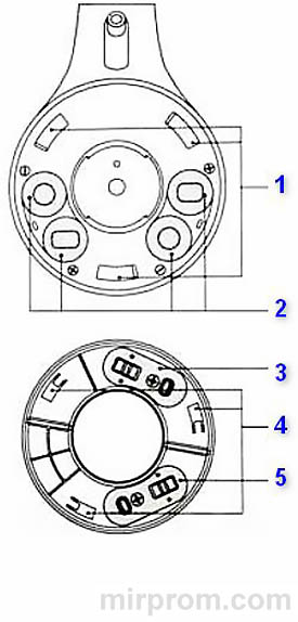 Xiaomi Mijia Automatic Foam Soap Dispenser Инструкция