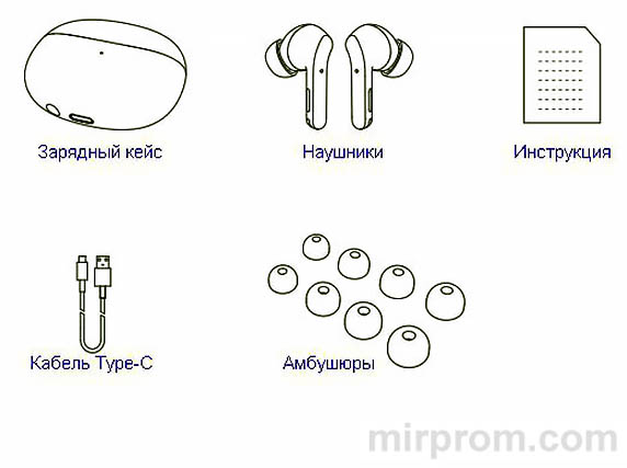 Наушник Xiaomi Buds 3T Pro инструкция