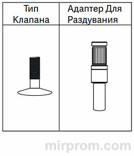 Компрессор Xiaomi Car Air Pump 2 Инструкция