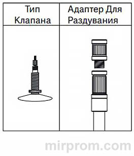 Компрессор Xiaomi Car Air Pump 2 Инструкция