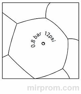 Компрессор Xiaomi Car Air Pump 2 Инструкция