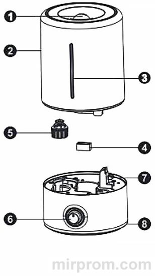 Инструкция увлажнитель Xiaomi Deerma DEM-F628S