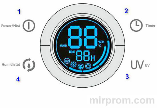Инструкция увлажнитель Xiaomi Deerma DEM-F628S
