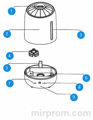 Инструкция увлажнитель Xiaomi Deerma Humidifier DEM-F600