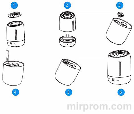 Инструкция увлажнитель Xiaomi Deerma Humidifier DEM-F600
