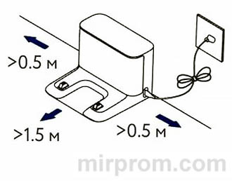 Робот-пылесос Xiaomi Dreame F9 Robot Vacuum Инструкция