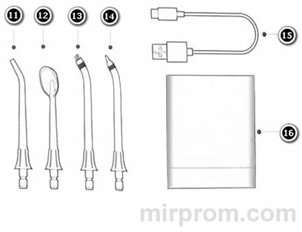 Ирригатор Xiaomi Mijia MEO701 Инструкция