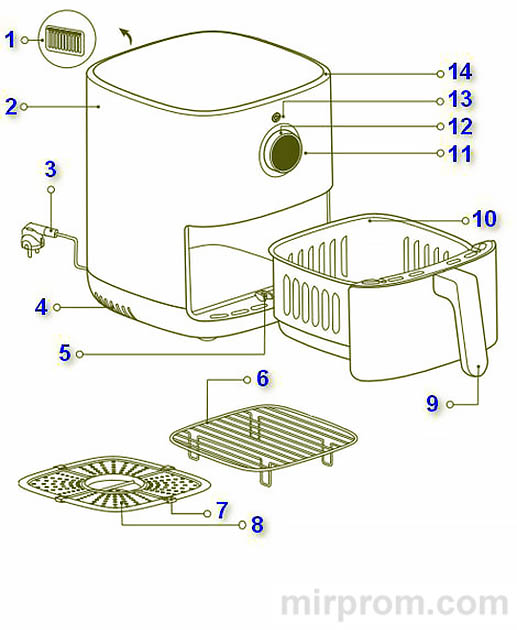 Аэрогриль Mi Smart Air Fryer Инструкция