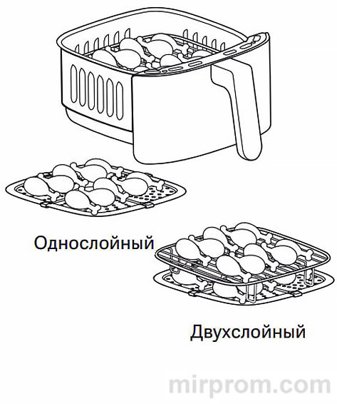 Аэрогриль Mi Smart Air Fryer Инструкция