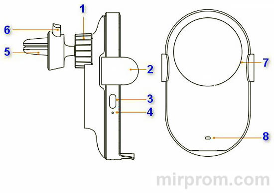 Зарядное устройство Mi Wireless Car Charger 20W. Инструкция