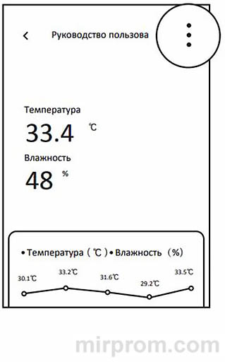 Инструкция метеостанция Xiaomi Mijia 2