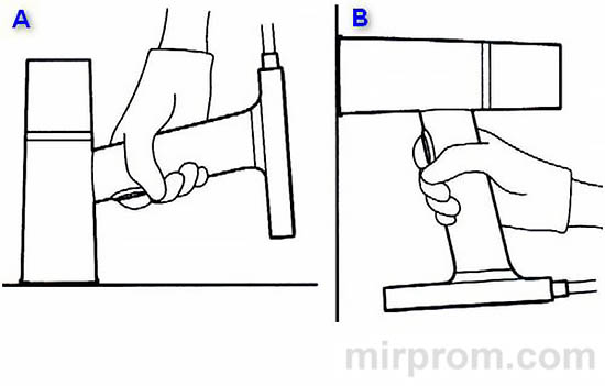 Отпариватель Xiaomi Mijia Steamer MJGTJ02LF Инструкция