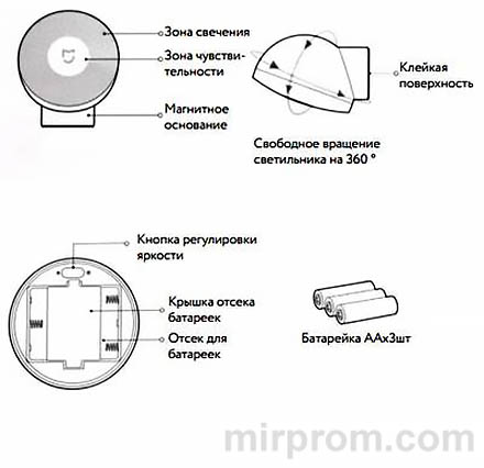 Xiaomi Mijia Night Light 2 Инструкция