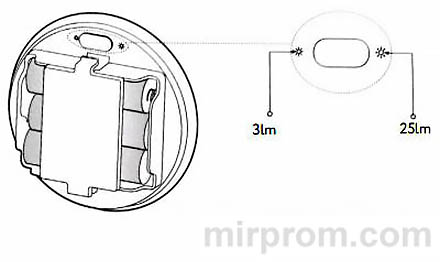 Xiaomi Mijia Night Light 2 Инструкция