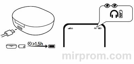 Наушники Xiaomi Redmi Buds 4 Lite Руководство пользователя
