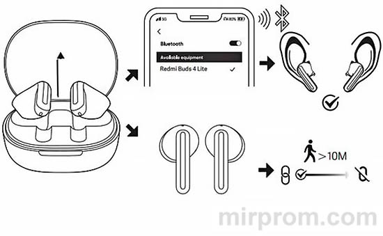 Наушники Xiaomi Redmi Buds 4 Lite Руководство пользователя