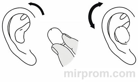 Наушники Xiaomi Redmi Buds 4 Руководство пользователя