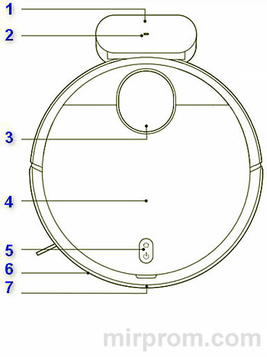 Инструкция Робот-пылесос Xiaomi Robot Vacuum S10