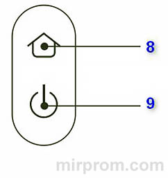 Инструкция Робот-пылесос Xiaomi Robot Vacuum S10