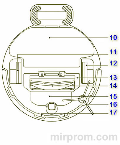 Инструкция Робот-пылесос Xiaomi Robot Vacuum S10
