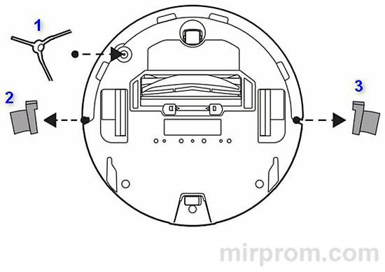 Инструкция Робот-пылесос Xiaomi Robot Vacuum S10