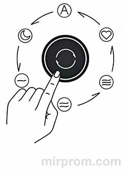 Инструкция очиститель Xiaomi Smart Air Purifier 4