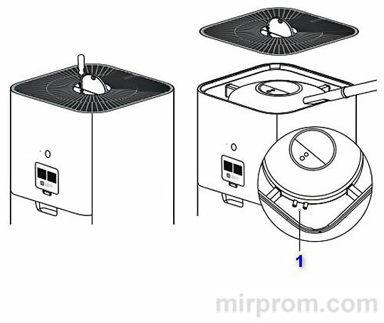 Инструкция очиститель Xiaomi Smart Air Purifier 4