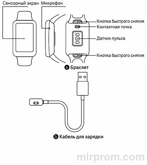 Инструкция Xiaomi Smart Band 7 Pro
