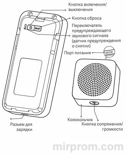 Умный дверной звонок Smart mini Doorbell Инструкция