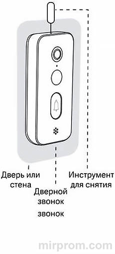 Умный дверной звонок Smart mini Doorbell Инструкция