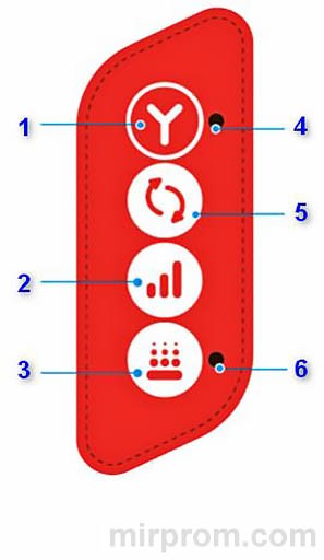 Массажер для тела Yamaguchi Yoki Инструкция