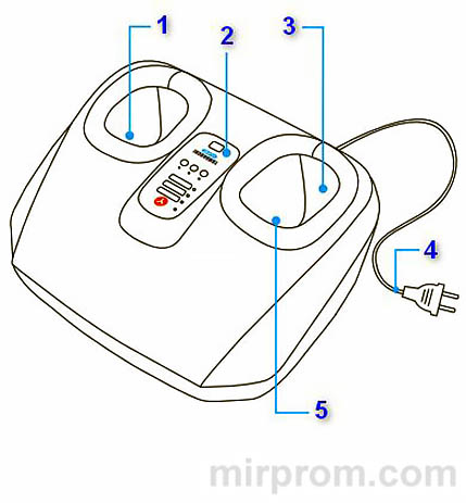 Массажер для ног Yamaguchi YUME Инструкция
