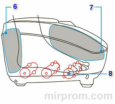 Массажер для ног Yamaguchi YUME Инструкция