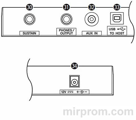 Клавишный синтезатор Yamaha PSR E373, YPT 370, PSR EW310 Инструкция