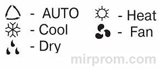 Пульт ДУ сплит-системы DANTEX YB1FA Инструкция