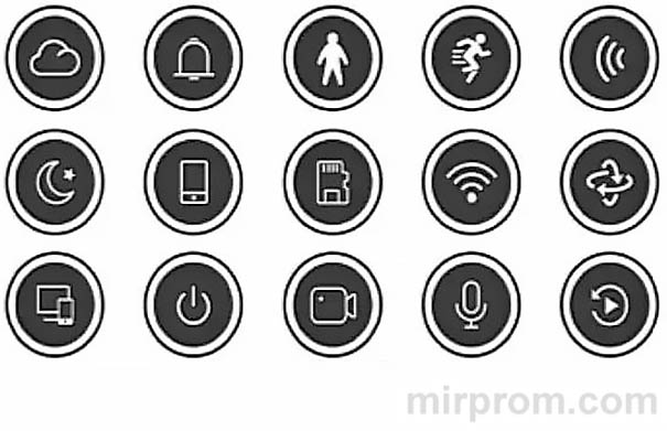 Приложение Ycc365 PLUS App Инструкция