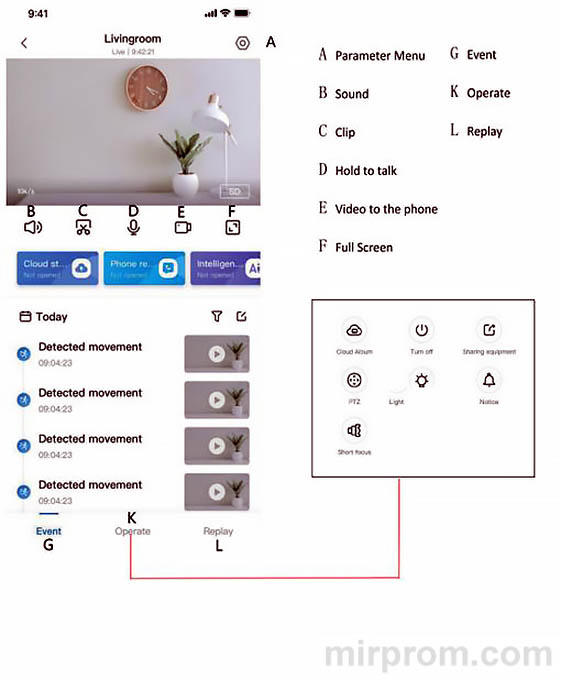 Приложение YCC 365 Plus Инструкция
