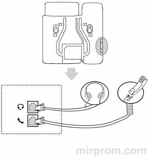 Инструкция IP-телефон YEALINK SIP-T19P / SIP-T19P E2