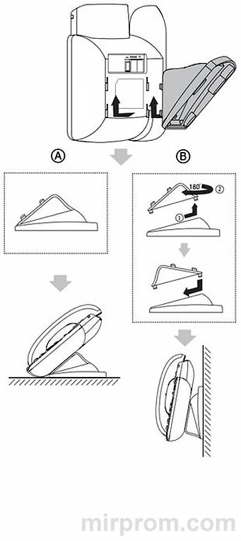 Инструкция IP-телефон YEALINK SIP-T21P / SIP-T21P E2