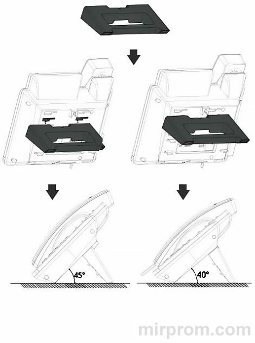 Инструкция IP-телефон YEALINK SIP-T31P / SIP-T31