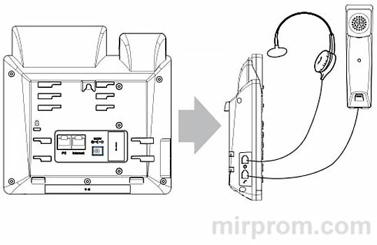 Инструкция IP-телефон YEALINK SIP-T31P / SIP-T31